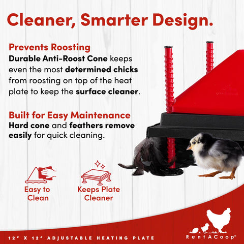 RentACoop energy-saving heat plate highlights low wattage operation