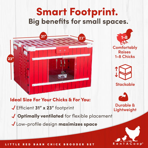 RentACoop Little Red Barn Brooder with clear doors for bonding and monitoring