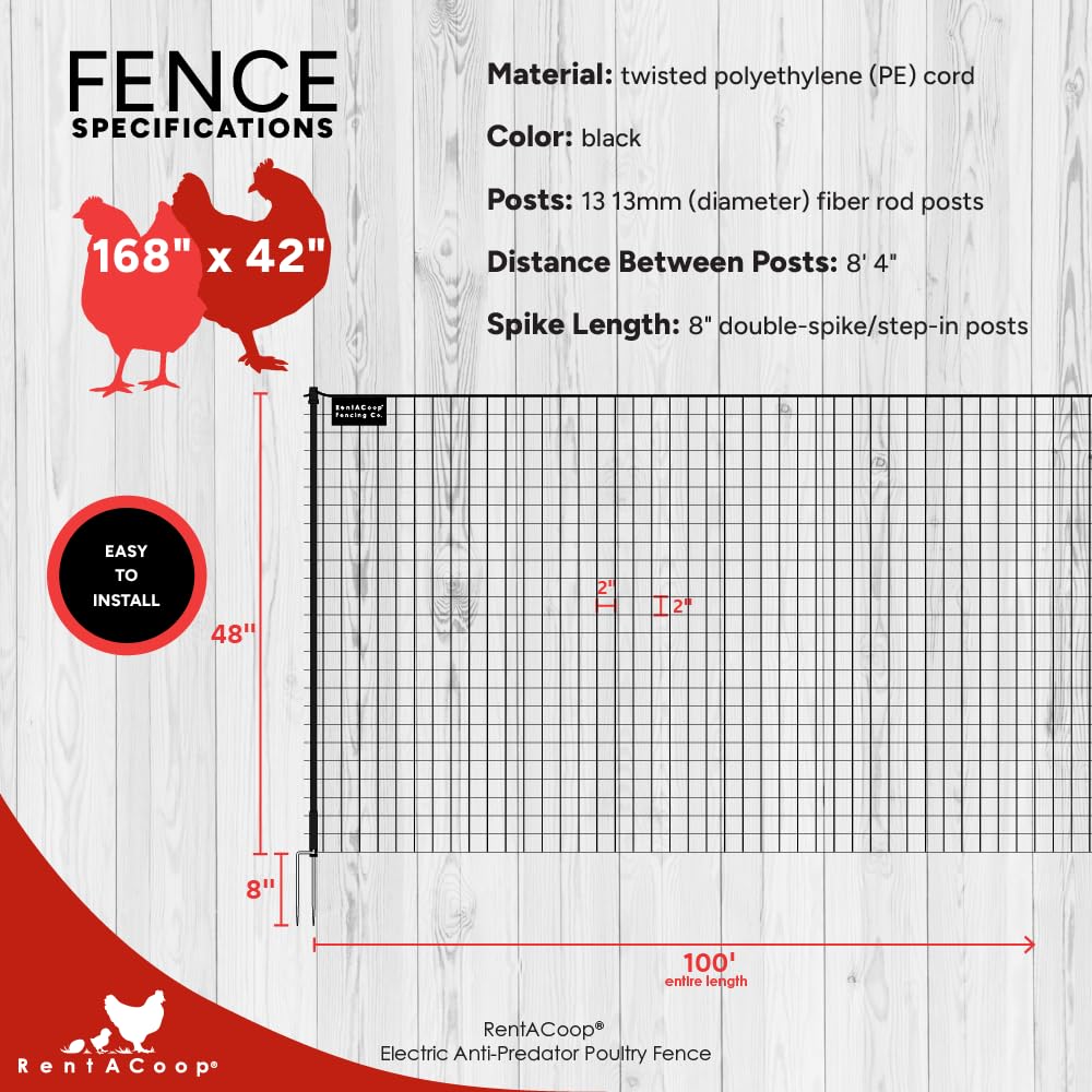 RentACoop non-electric netting shows versatile, predator-conscious containment