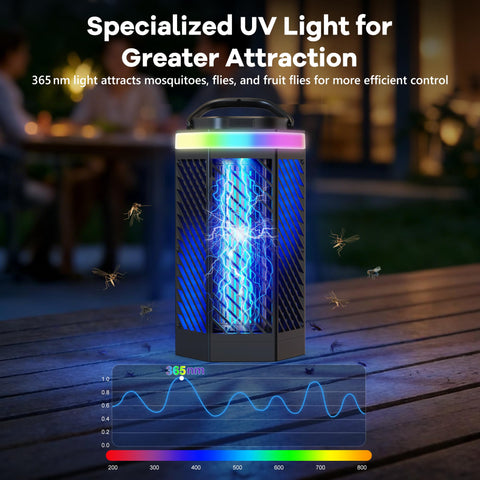 REOGLE Bug Zapper ambiance level controls offer customizable lighting for evenings.