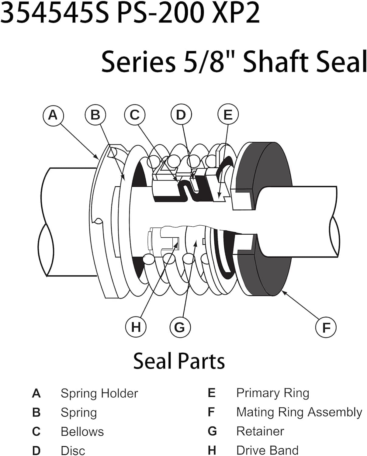 Drain plug O-ring replacement helps prevent leaks during operation.