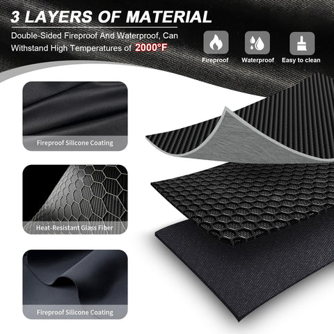 RERAMDO heat-resistant mat close-up shows durable fiberglass and silicone coating.