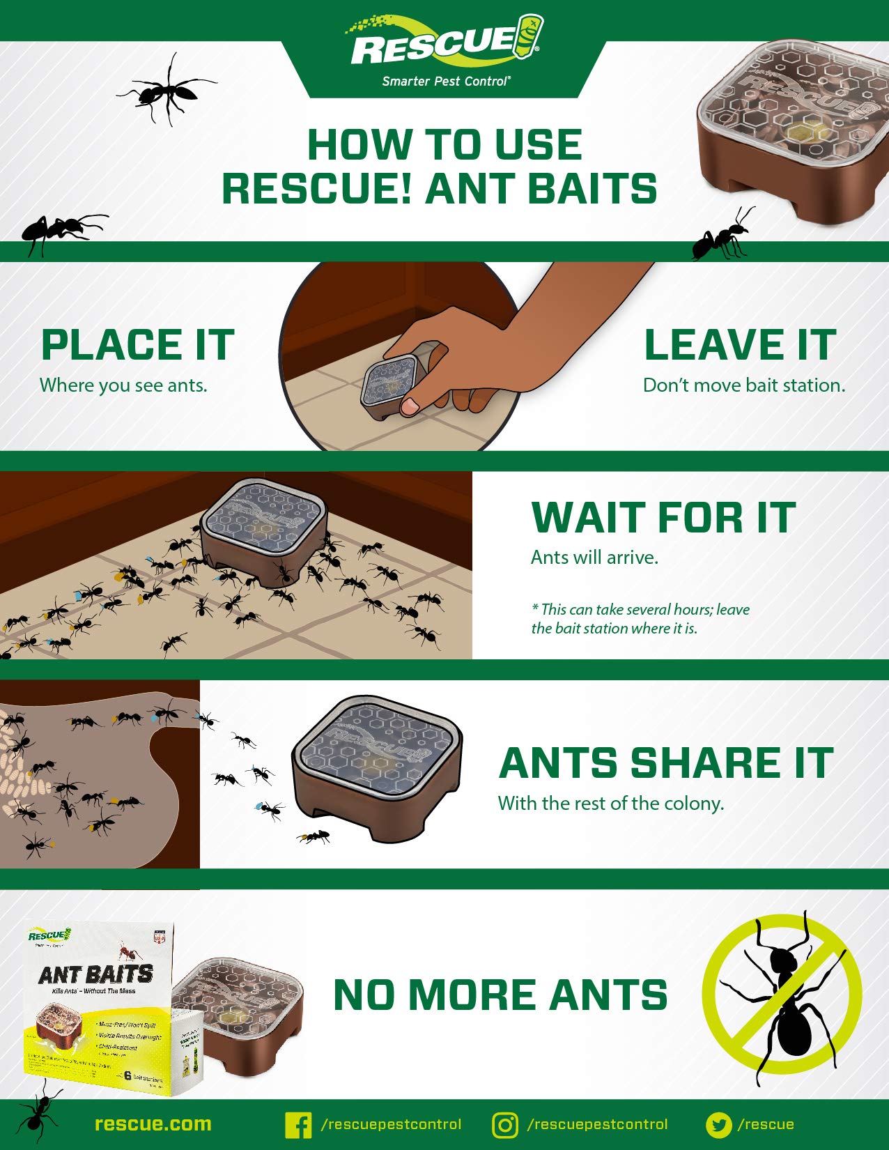 RESCUE! ready-to-use stations require no assembly.
