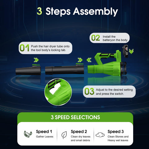 Restaswork fast charger recharges both batteries to cut downtime.