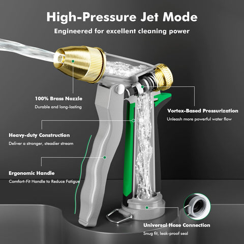 Restmo adjustable spray patterns for versatile watering and cleaning tasks