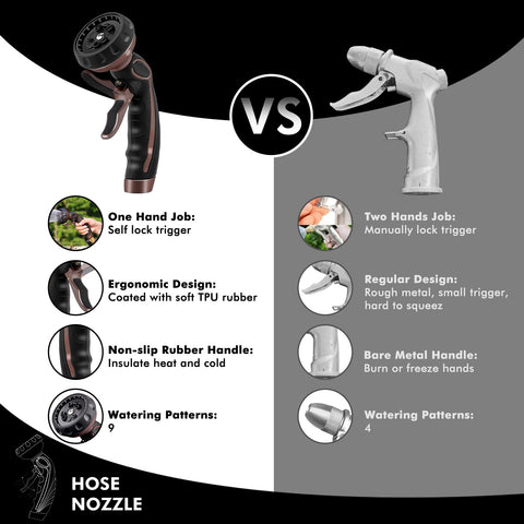 Restmo gasket provides a tight, leak-free connection to the hose