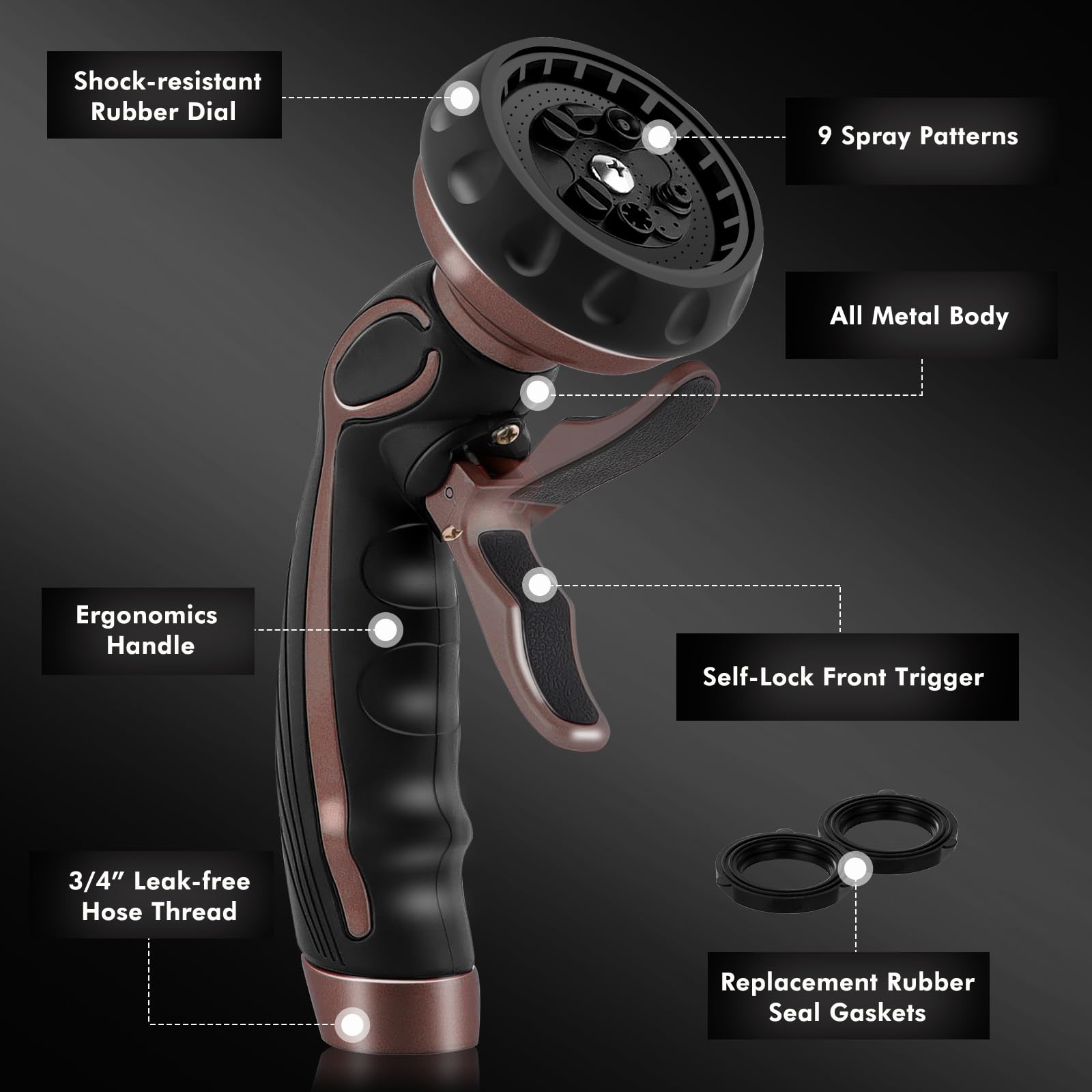Restmo nine-pattern dial on the nozzle allows quick pattern changes