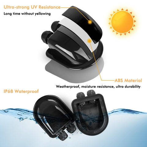 Restmo cable gland with rubber seals ensures secure sealing.
