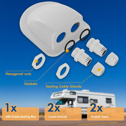 Restmo drill-free installation gland simplifies mounting with self-tapping screws.