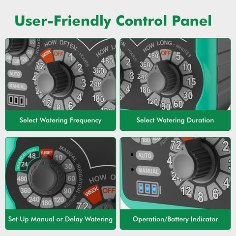 Restmo easy-install setup enables quick outdoor watering customization