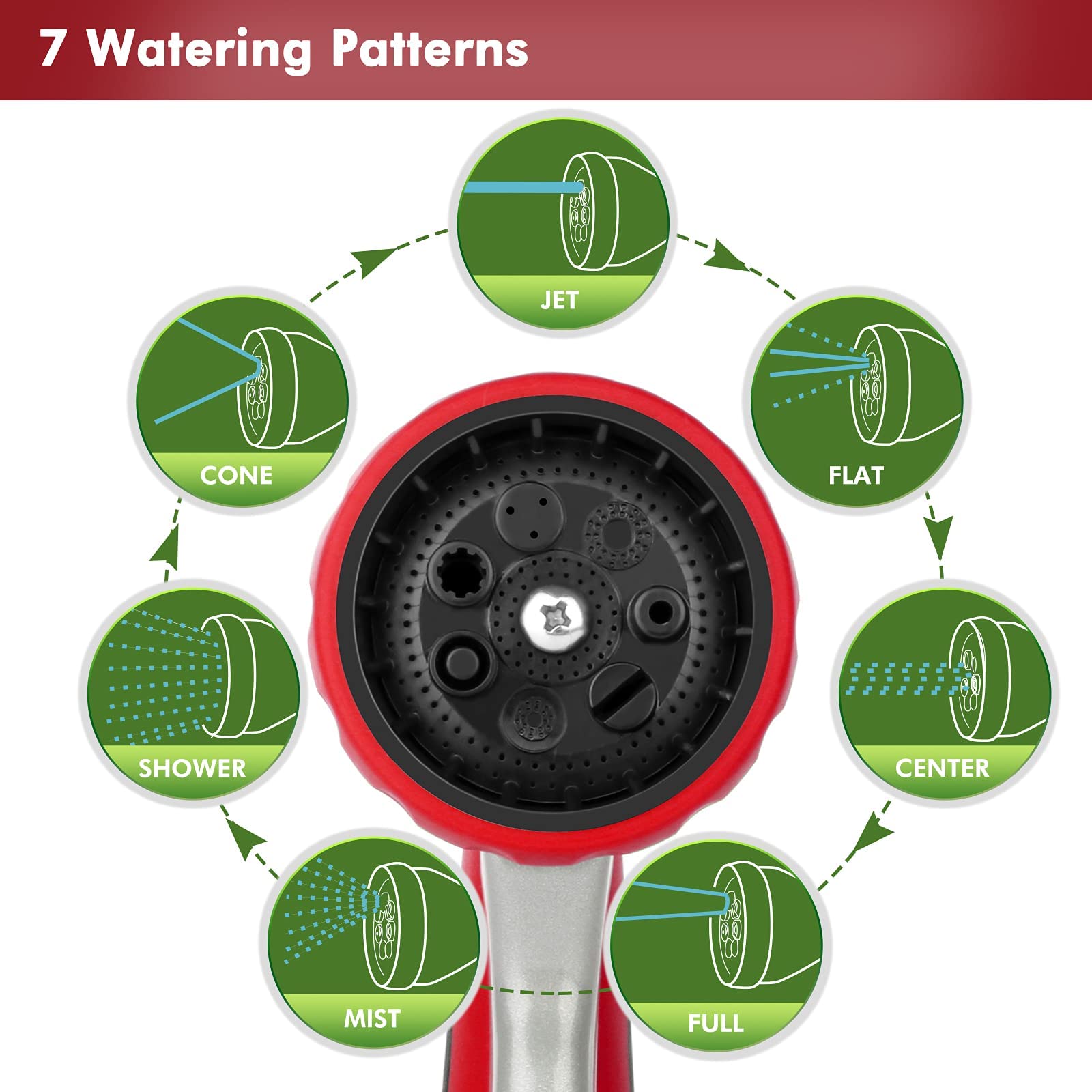 Restmo flow control knob enabling precise watering pressure across patterns