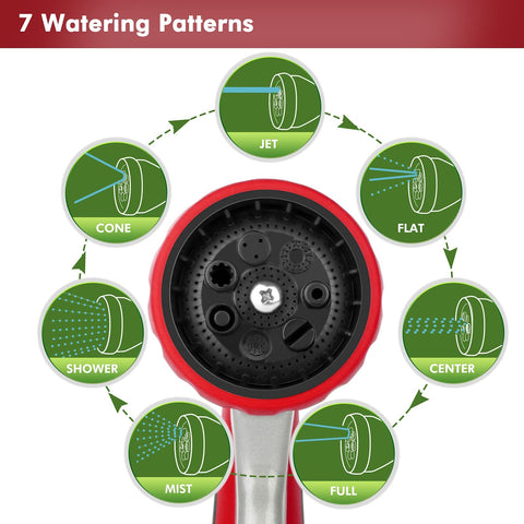Restmo flow control knob enabling precise watering pressure across patterns