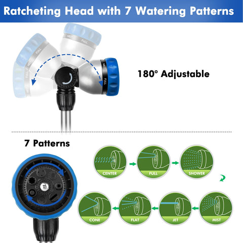 Restmo flow control knob adjusts pressure for plants or cleaning tasks.