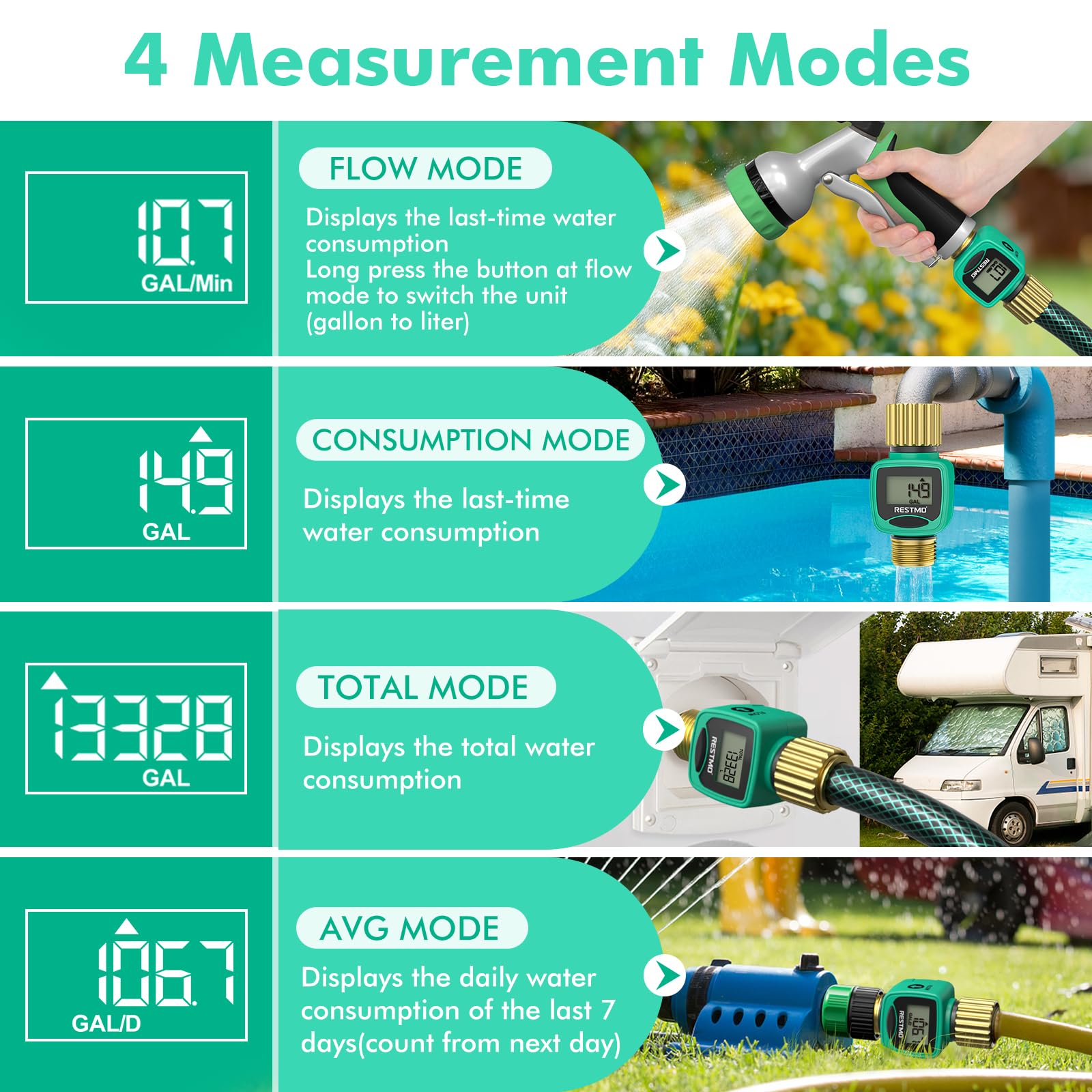 RESTMO sensor with hall IC ensures precise measurement.