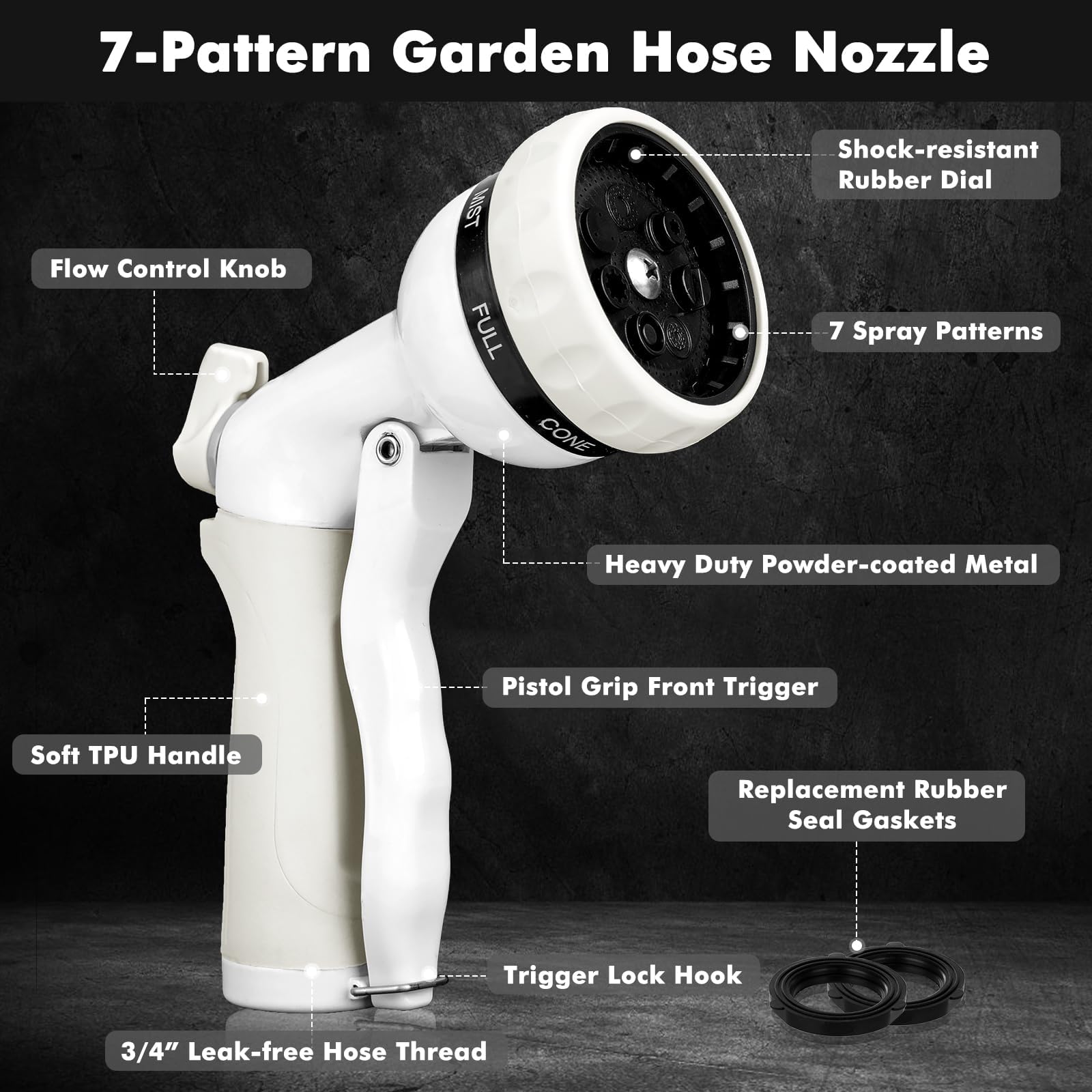 RESTMO nozzle dial closeup highlighting seven adjustable spray patterns