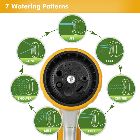 Restmo nozzle flow control knob allows precise pressure per pattern.