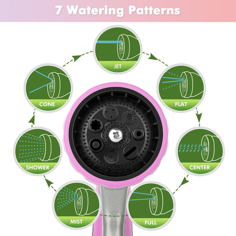 Restmo flow control knob expands watering options