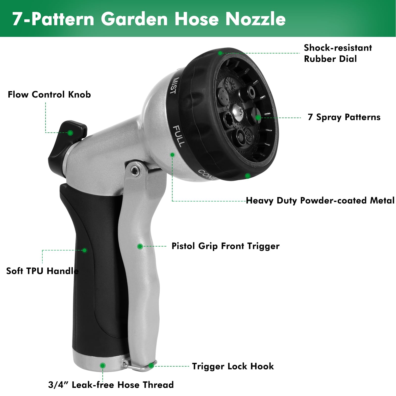 Restmo nozzle features a rubberized bezel dial for impact resistance and longevity.