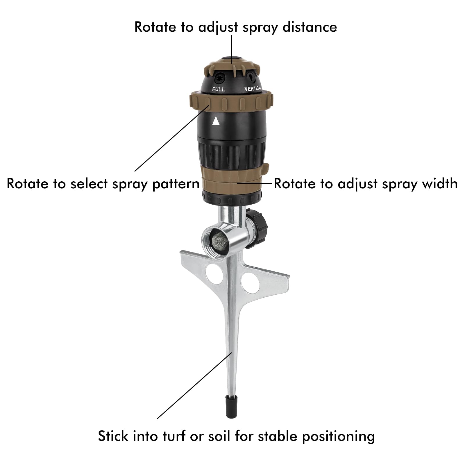 Restmo Gear Drive Sprinkler flat pattern covers wider lawn edges