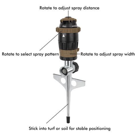 Restmo Gear Drive Sprinkler flat pattern covers wider lawn edges