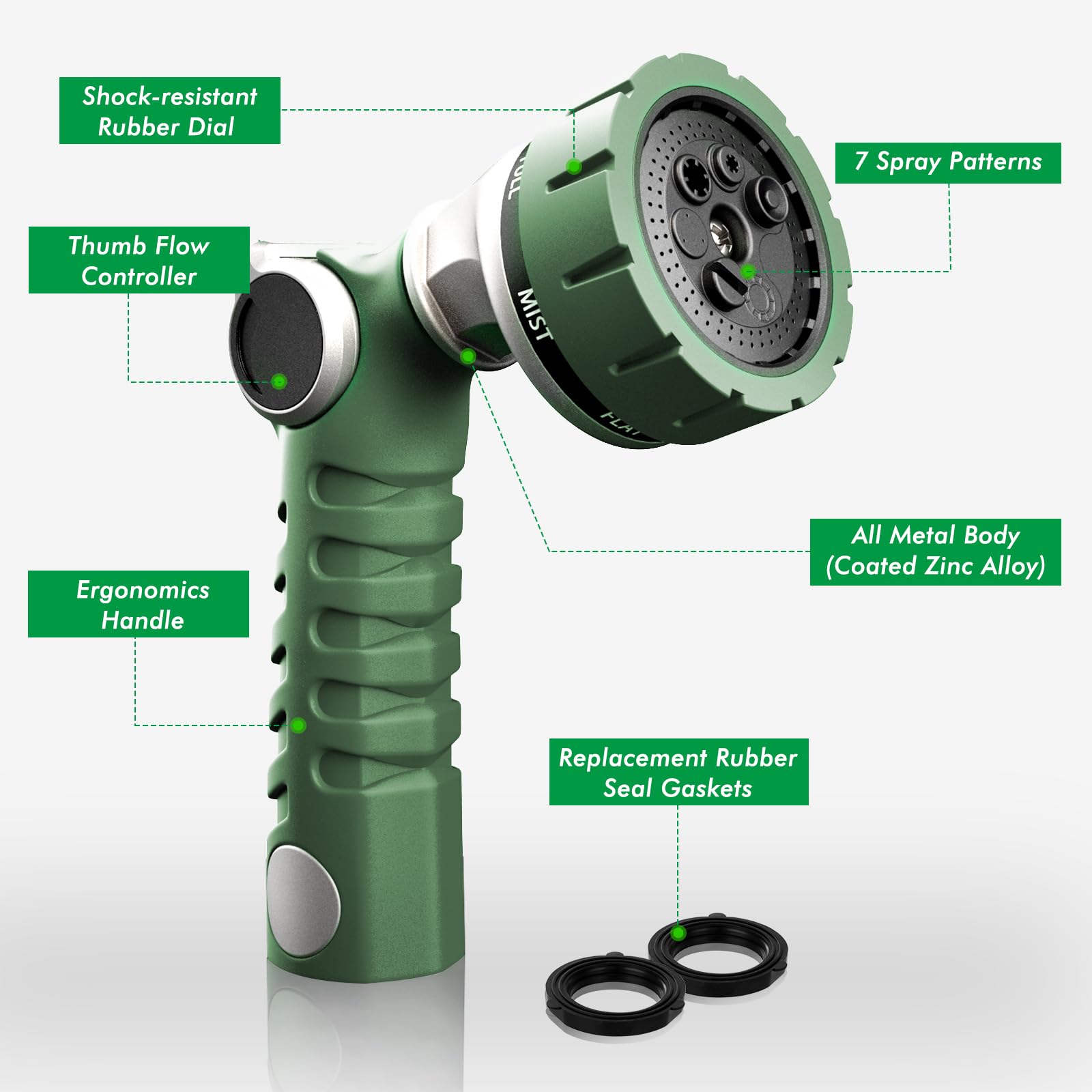 Restmo nozzle dial-patterns close-up displaying versatile spray options