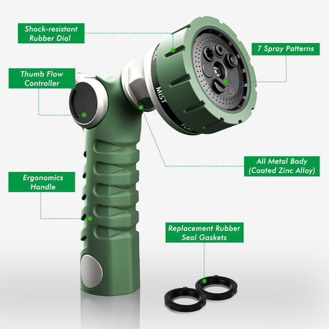 Restmo nozzle dial-patterns close-up displaying versatile spray options