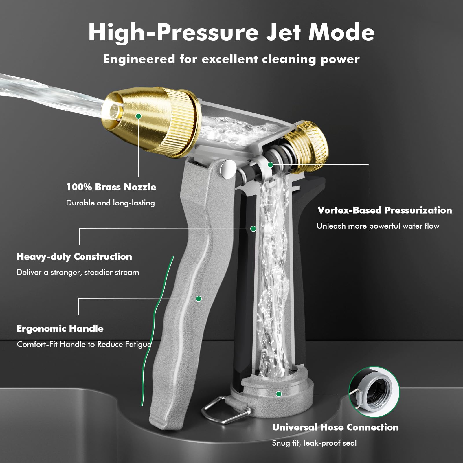 Restmo jet mode spray illustrating high-pressure cleaning power.