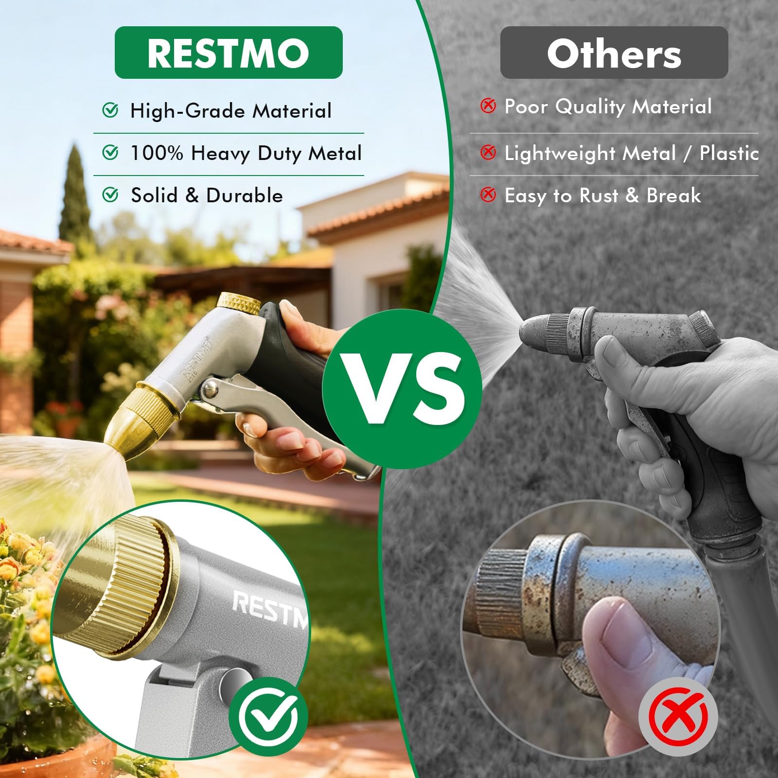 Restmo leak-proof seal and rubber gasket ensuring a tight seal.