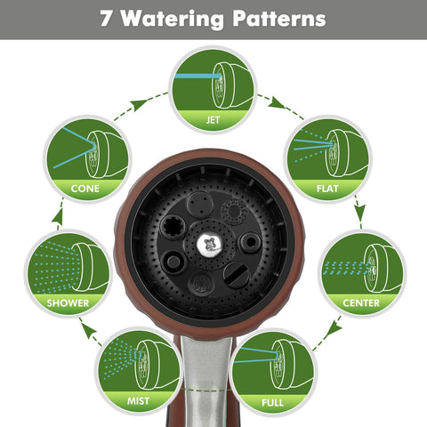 Restmo heavy-duty nozzle dial enables precise spray patterns