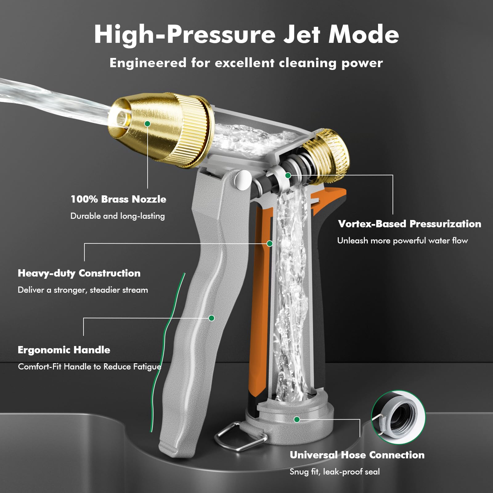 RESTMO ergonomic grip hose nozzle for comfortable use during gardening