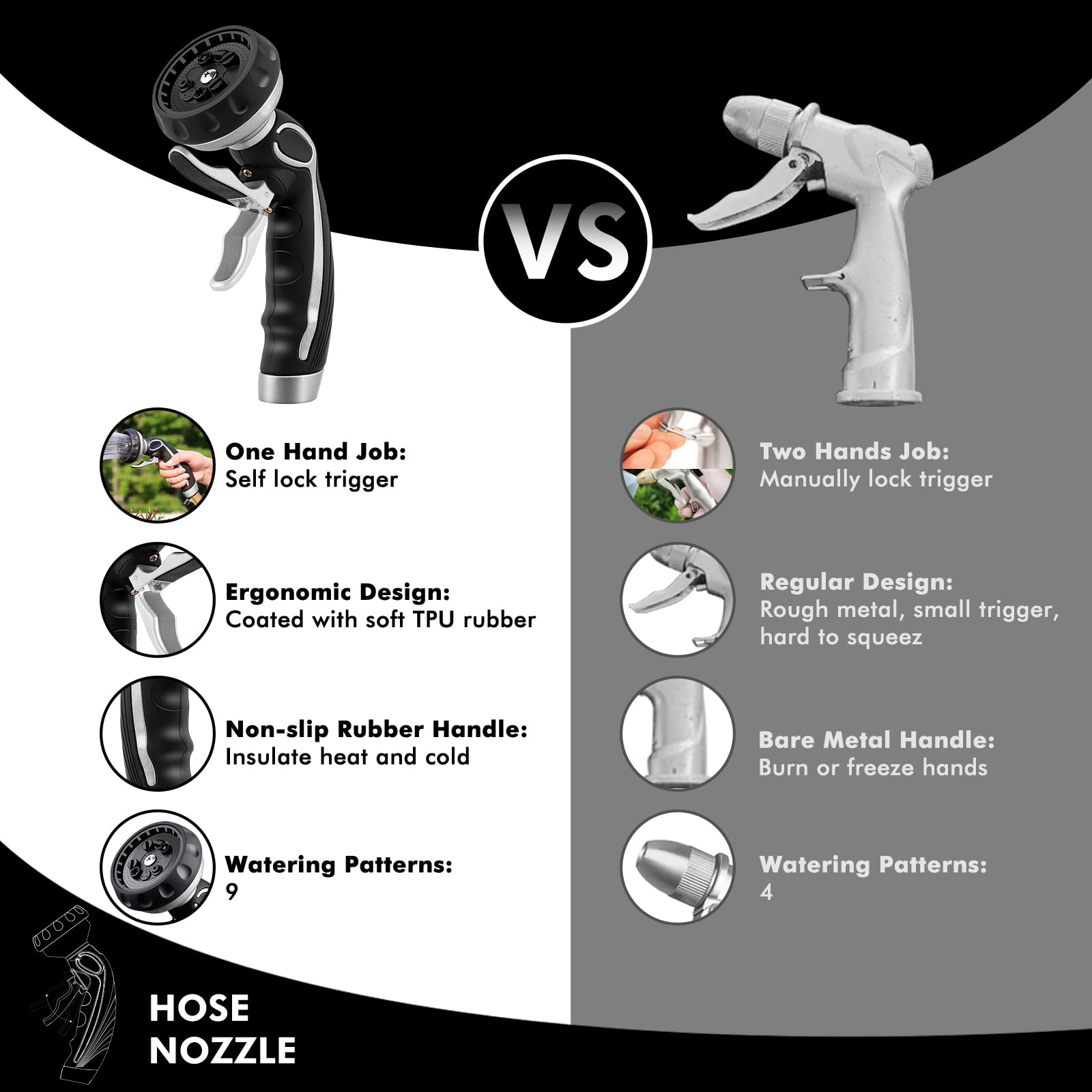 RESTMO hose nozzle leak-free seal minimizes water waste during watering.