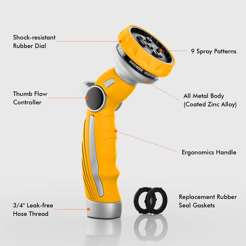 Restmo hose nozzle thumb-control action for easy on/off while watering