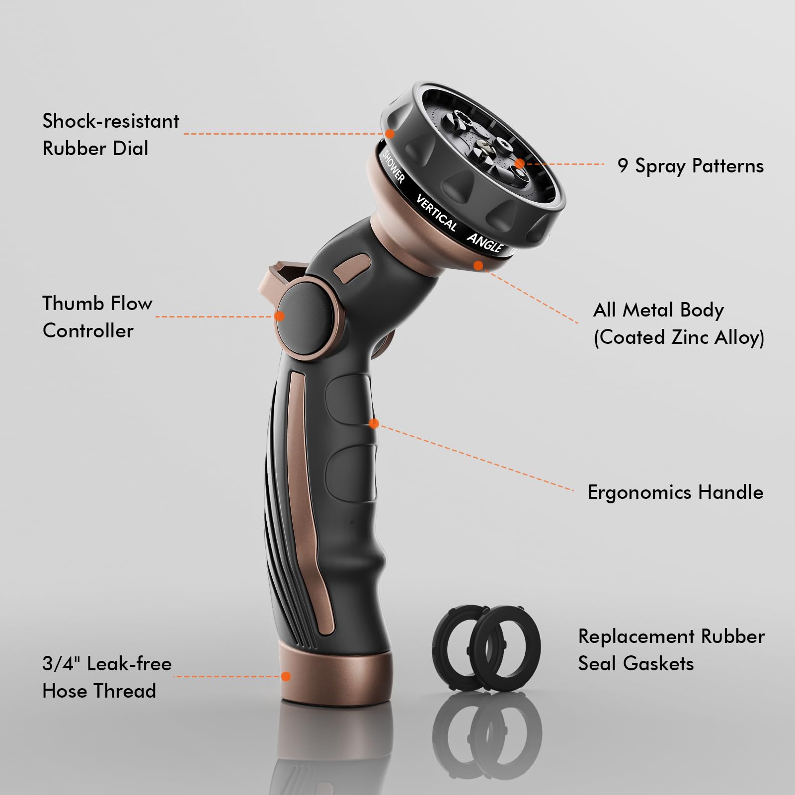 RESTMO thumb-control dial enables easy one-handed spray adjustments.