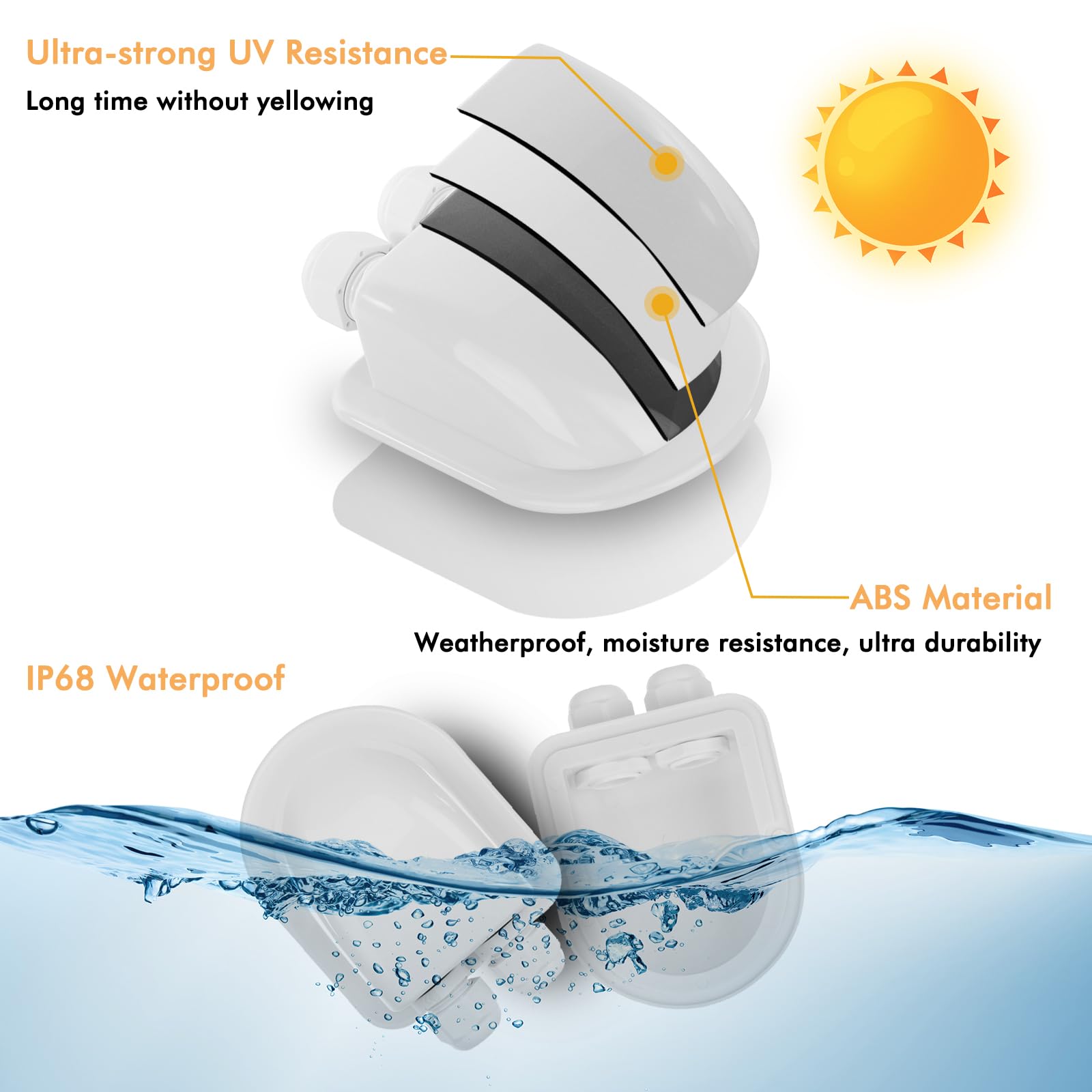 Restmo industrial ABS plastic gland delivers rugged, durable protection in harsh environments.