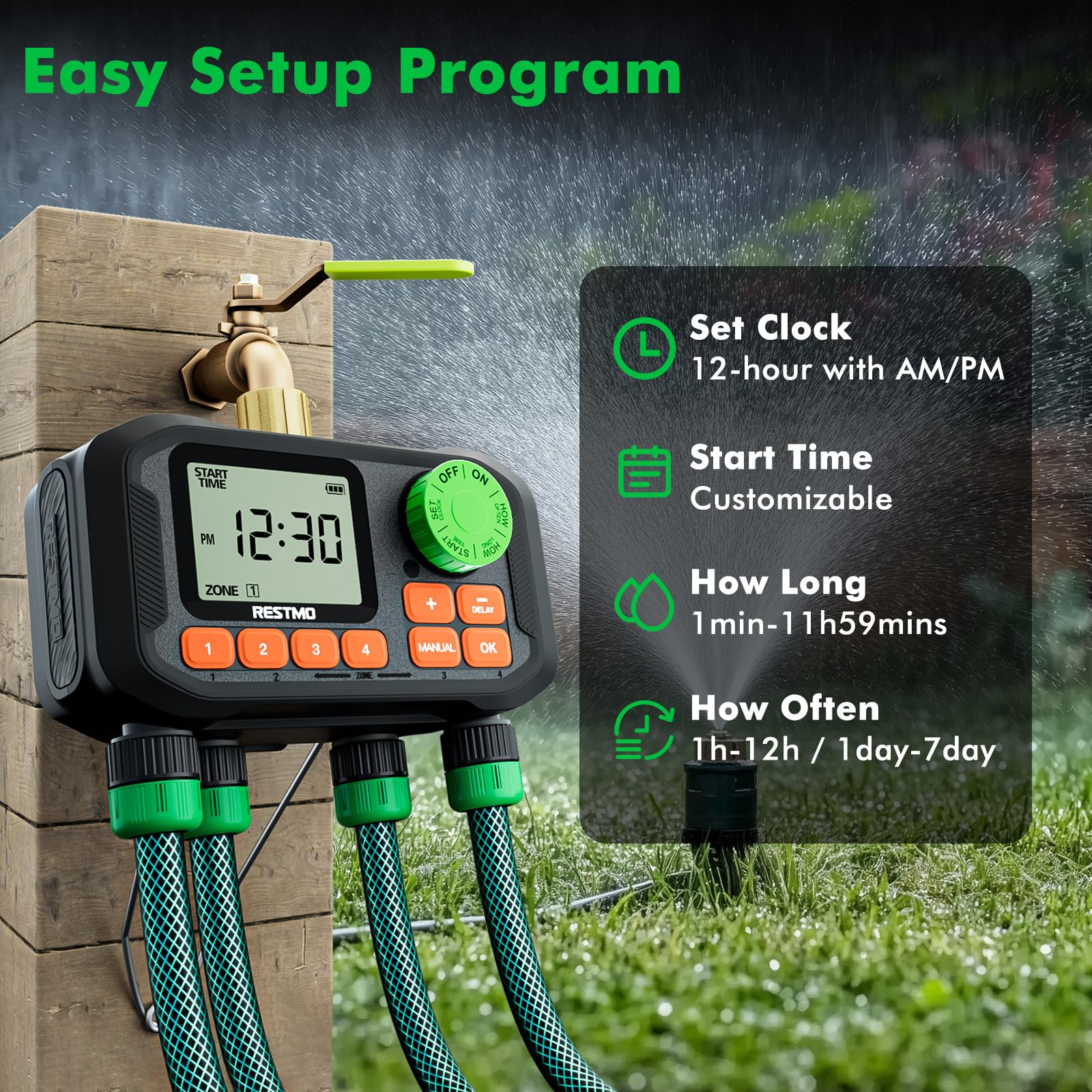 Restmo IP55 waterproof panel offers durable performance in outdoor conditions.