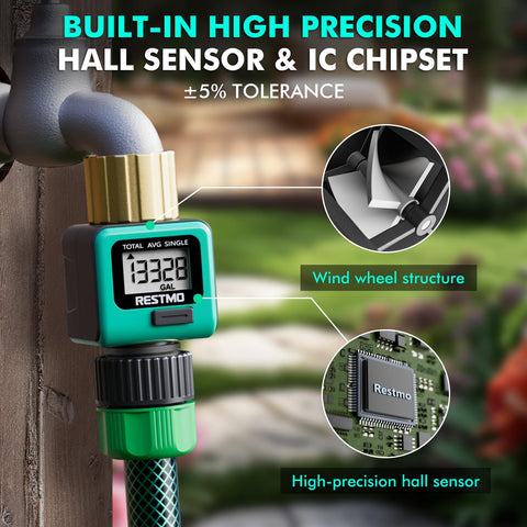 Restmo rugged ABS housing and IPX6 weatherproof design for outdoors.