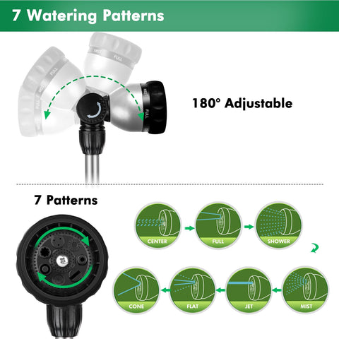 16-inch Restmo wand extends reach to hanging baskets and shrubs without bending.