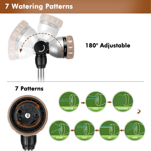 RESTMO wand demonstrates seven pattern dial for flexible watering around baskets