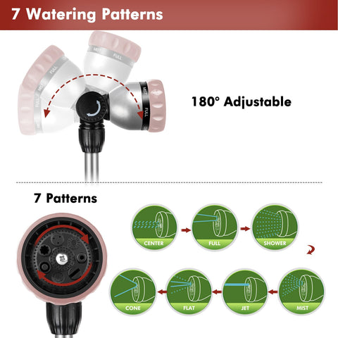 Restmo wand offers seven spray patterns for delicate watering and cleaning tasks