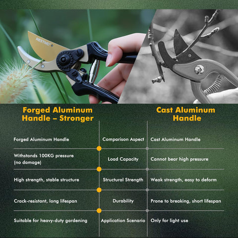 Restmo titanium-coated blade resists sap and corrosion for long-lasting performance