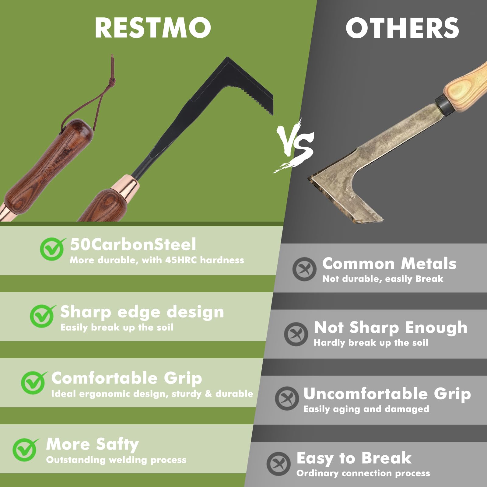 Restmo robust construction withstands up to fifty-five pounds of pressure.