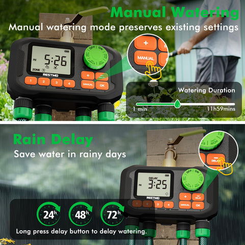 Restmo clearly separated zone buttons prevent mispresses when hands are wet.