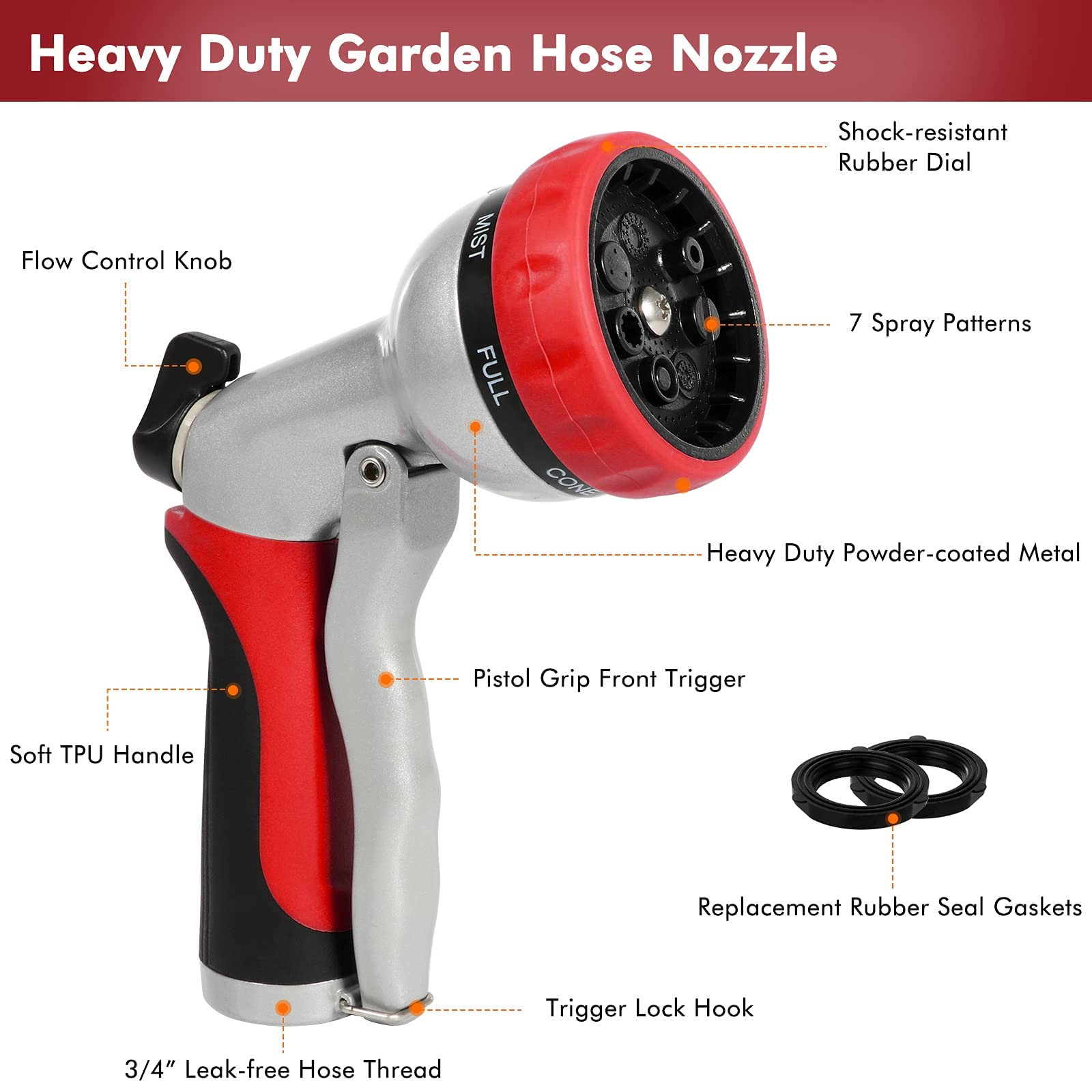 Restmo nozzle head showing seven spray patterns for versatile watering options