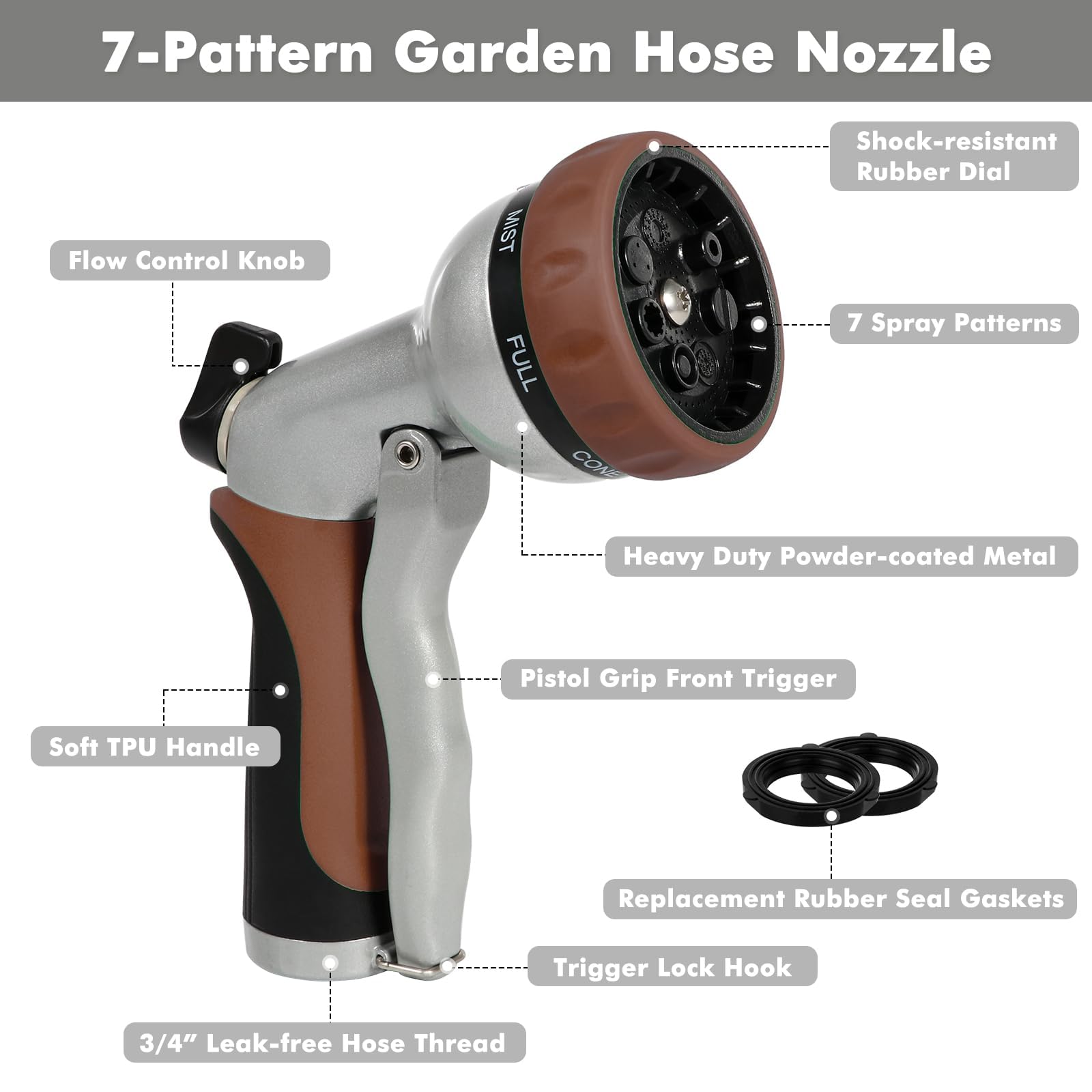 Restmo seven-pattern sprayer covers irrigation and outdoor washing tasks