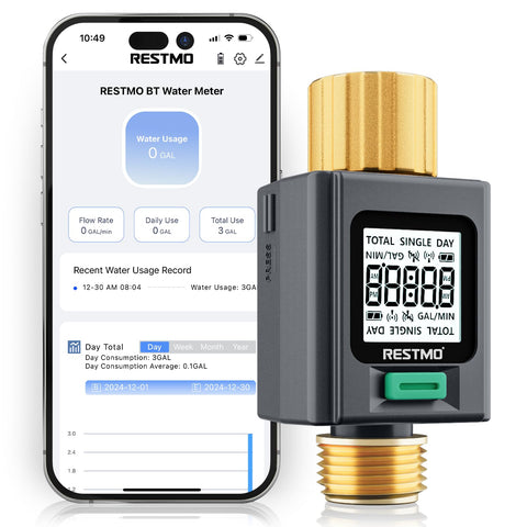 Restmo Smart Water Flow Meter display shows real-time usage for easy garden watering