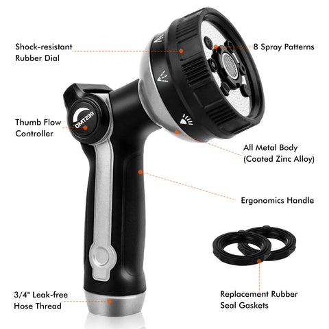 Restmo Thumb Control flows easily for on off and pressure adjustments