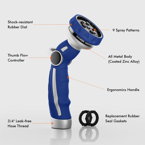 Restmo thumb flow-control nozzle for precise one-handed operation.