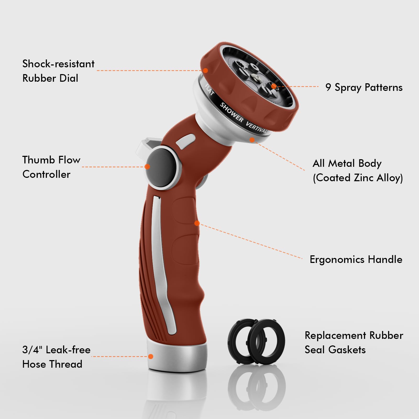 Restmo thumb flow control enables easy on off while watering.