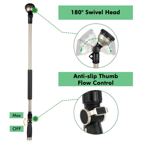 Restmo thumb flow control sprayer for easy on off and pressure tweaks