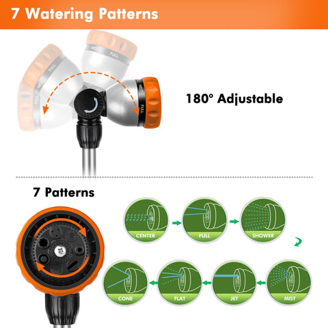 Restmo ergonomic TPU-coated grip reduces hand fatigue